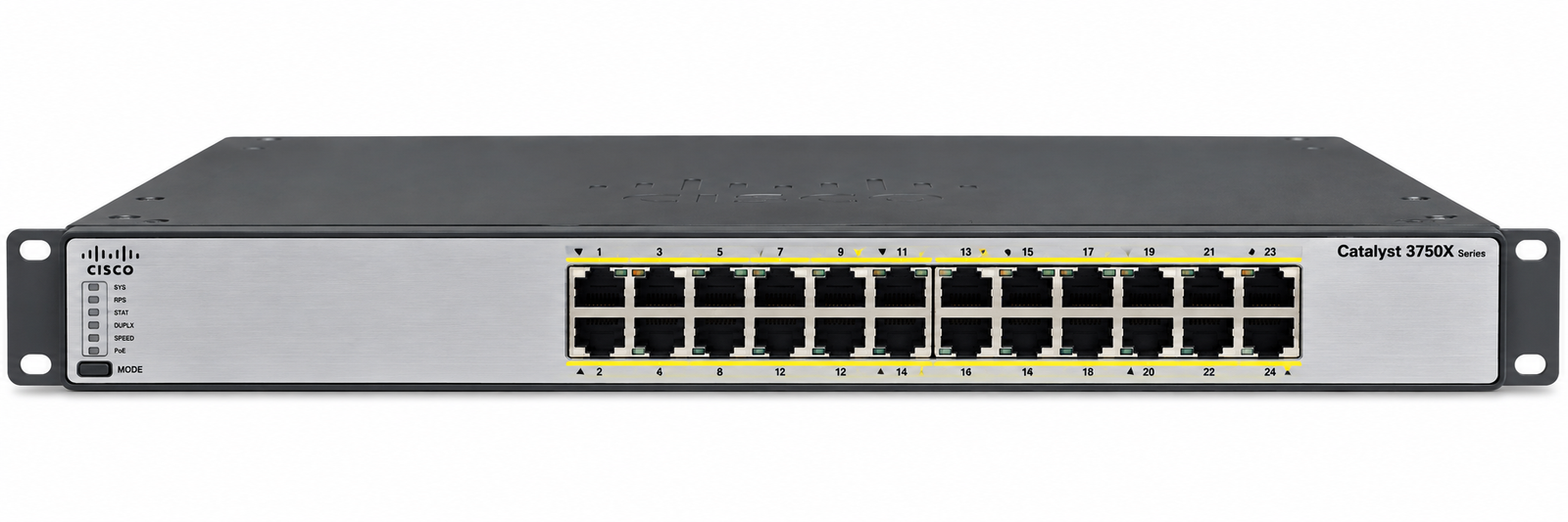 Cisco Catalyst 3750-X | 24/48 Port Gigabit PoE+